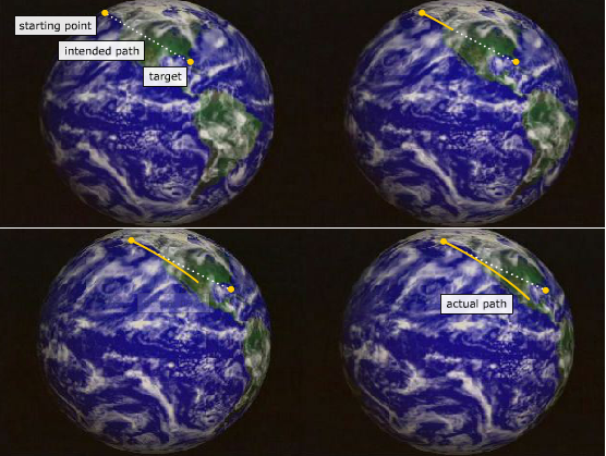 Coriolis-Alaszka-Florida2