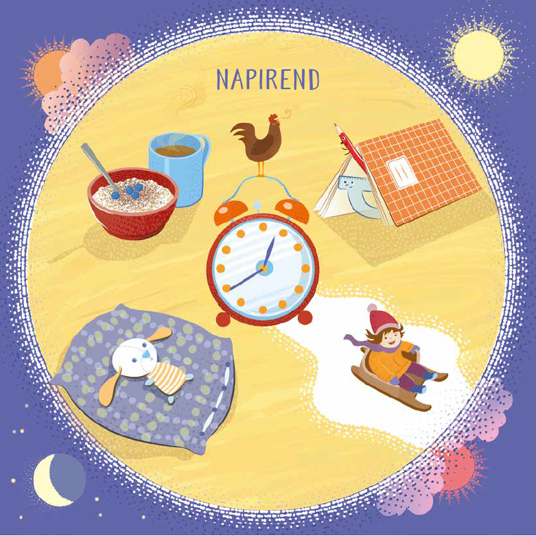 Napirend című fejezet