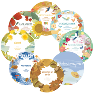 Szöveggyűjtemények