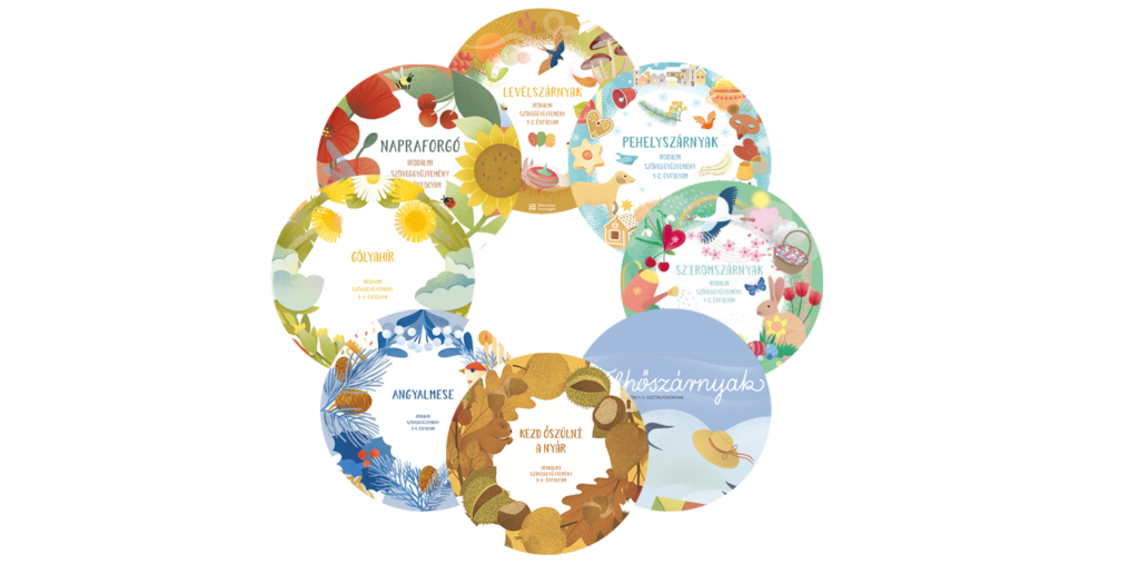 Irodalmi szöveggyűjtemények